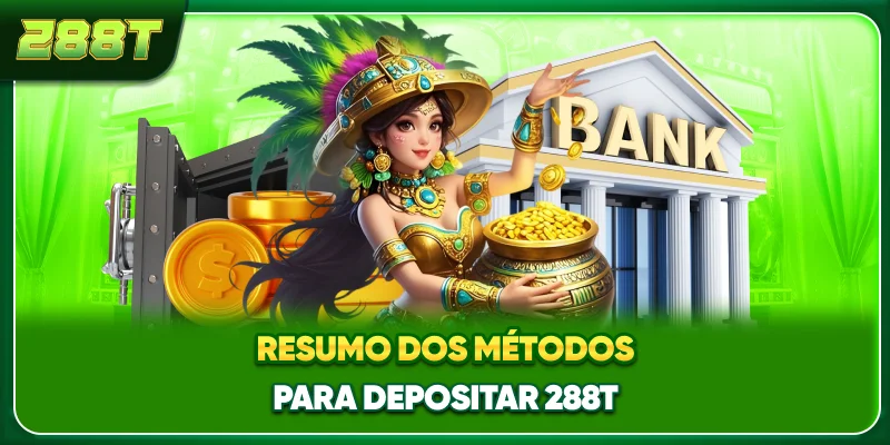 Resumo dos métodos para depositar 288T