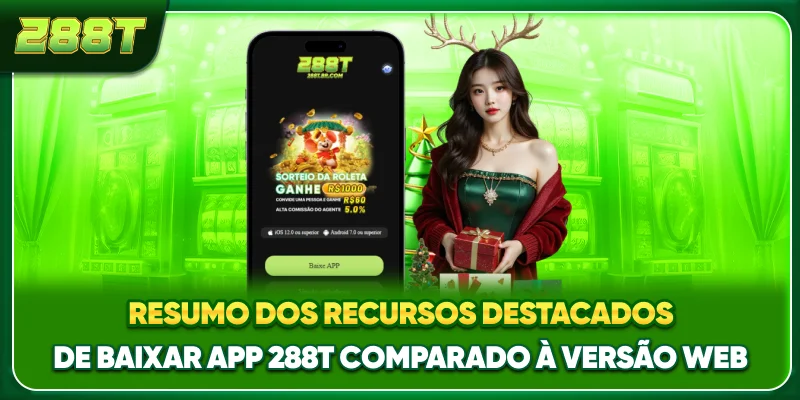 Resumo dos recursos destacados de baixar app 288T comparado à versão web